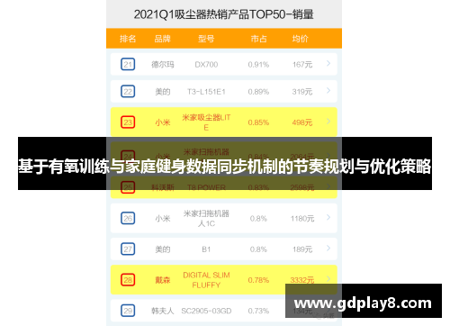 基于有氧训练与家庭健身数据同步机制的节奏规划与优化策略