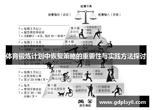 体育锻炼计划中恢复策略的重要性与实践方法探讨