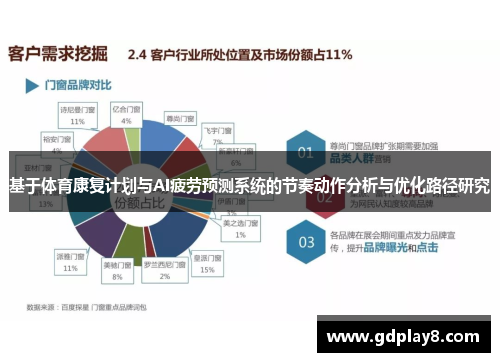 基于体育康复计划与AI疲劳预测系统的节奏动作分析与优化路径研究