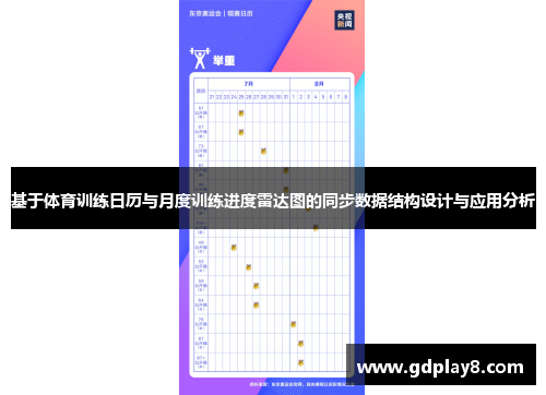 基于体育训练日历与月度训练进度雷达图的同步数据结构设计与应用分析